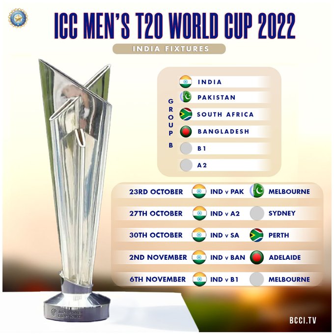 ICC men's world cup 2022 schedule